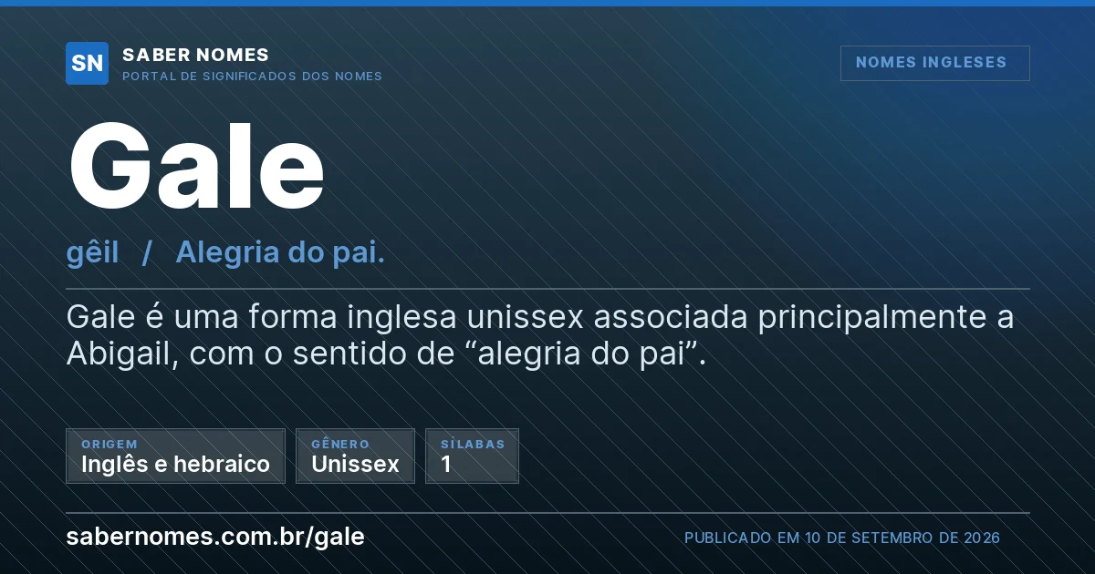 Imagem com o significado do nome Gale