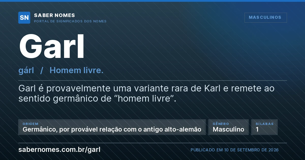 Imagem com o significado do nome Garl