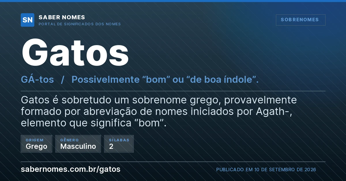 Imagem com o significado do nome Gatos