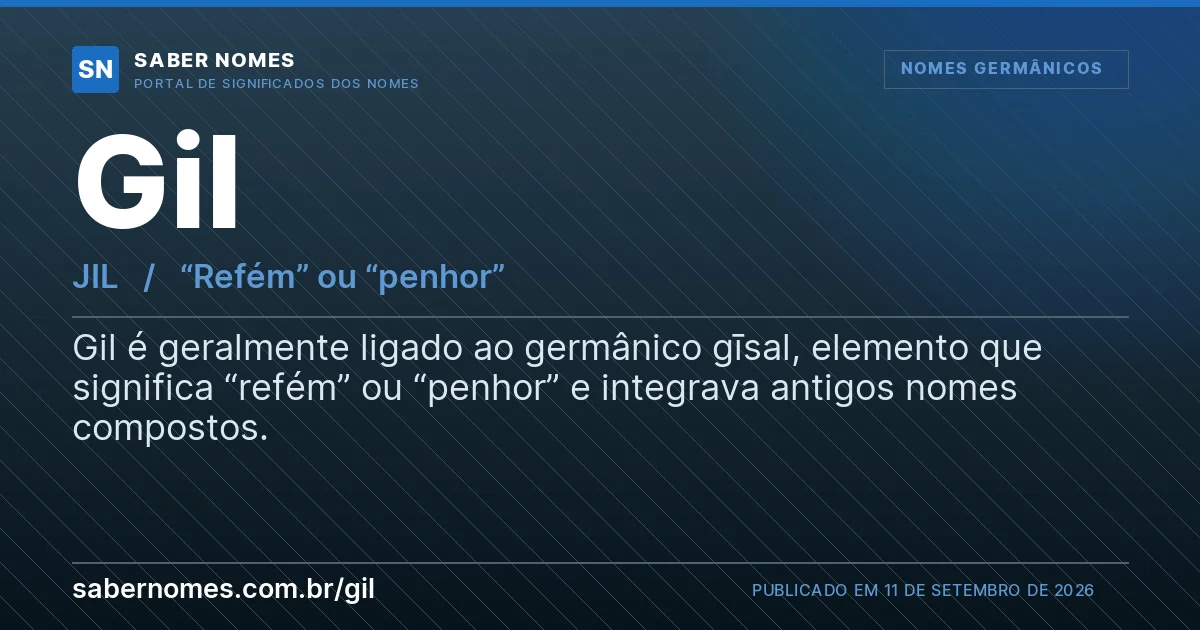 Imagem com o significado do nome Gil