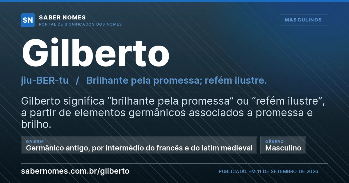 Imagem com o significado do nome Gilberto