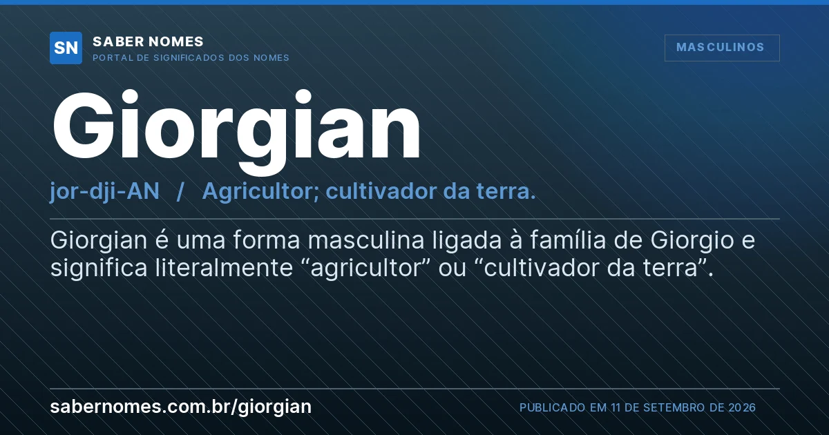 Imagem com o significado do nome Giorgian