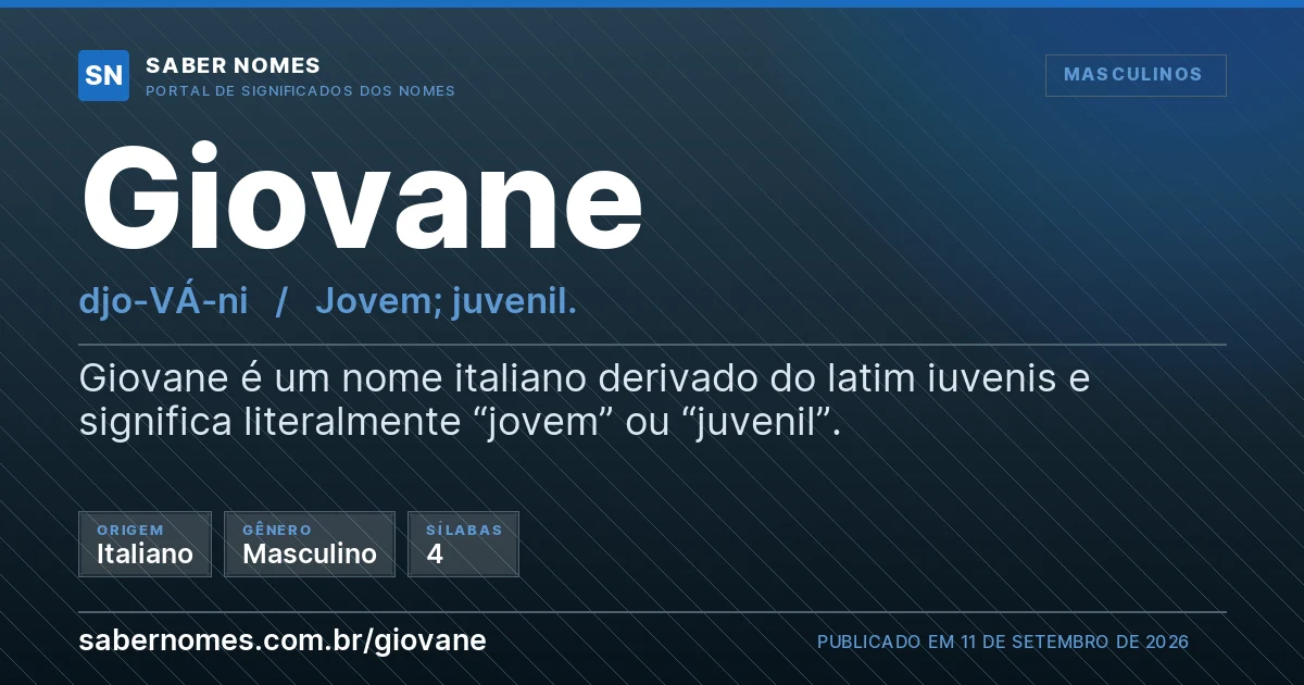 Imagem com o significado do nome Giovane