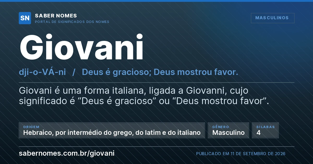 Imagem com o significado do nome Giovani
