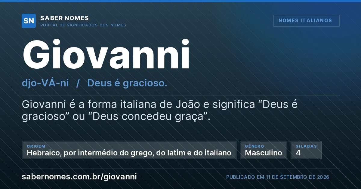 Imagem com o significado do nome Giovanni