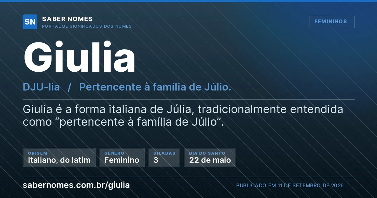 Imagem com o significado do nome Giulia