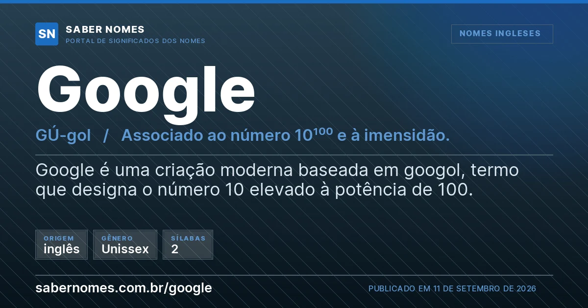 Imagem com o significado do nome Google