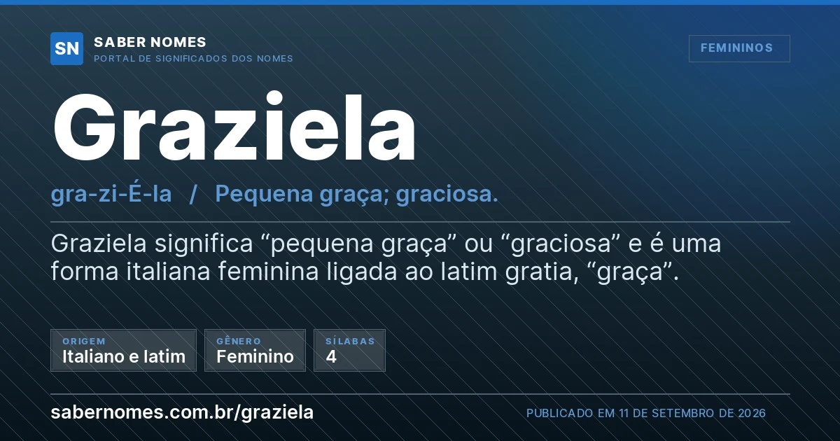 Imagem com o significado do nome Graziela