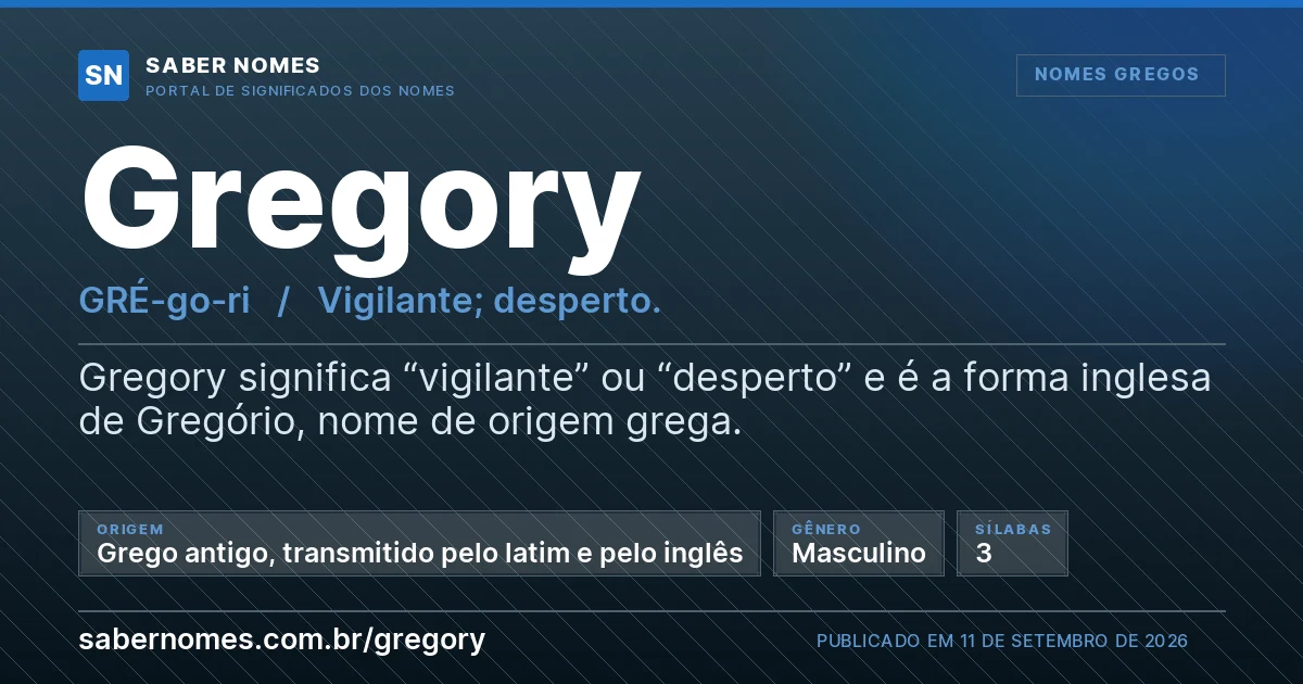Imagem com o significado do nome Gregory