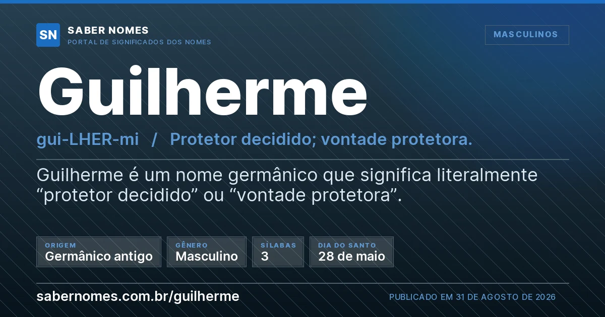 Imagem com o significado do nome Guilherme