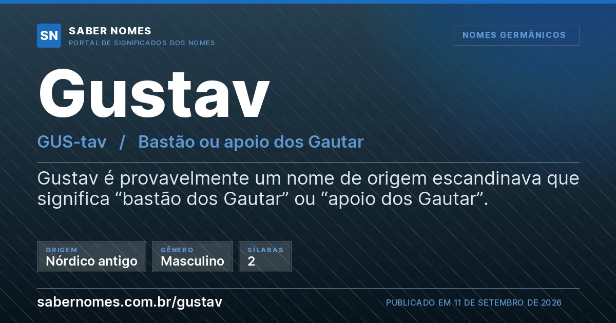 Imagem com o significado do nome Gustav