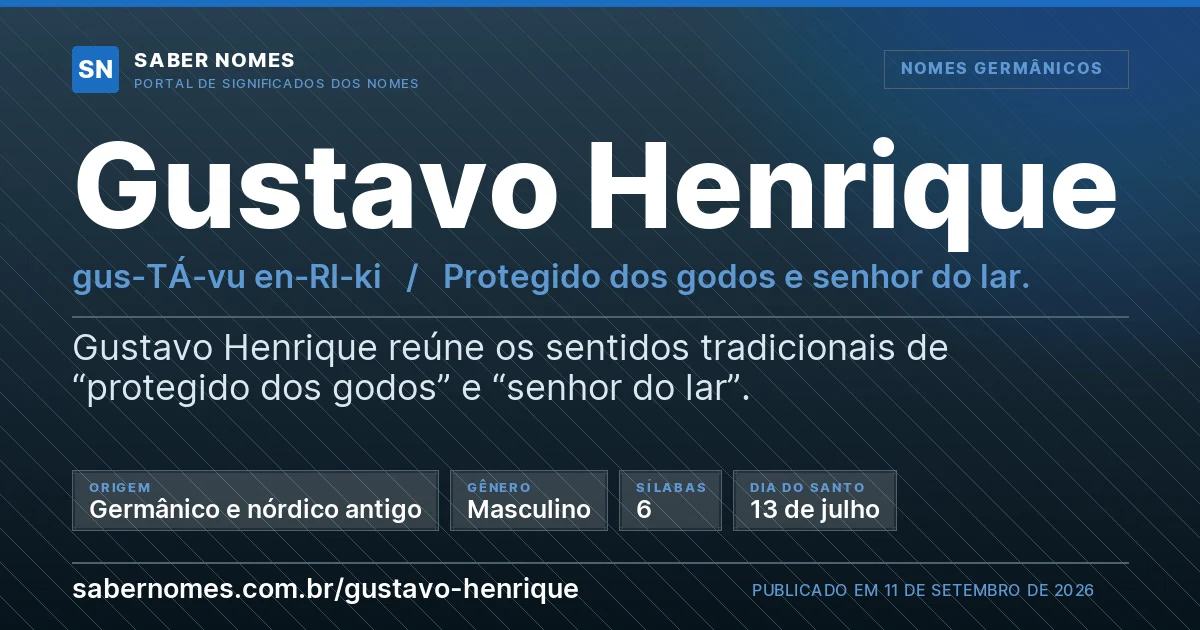 Imagem com o significado do nome Gustavo Henrique