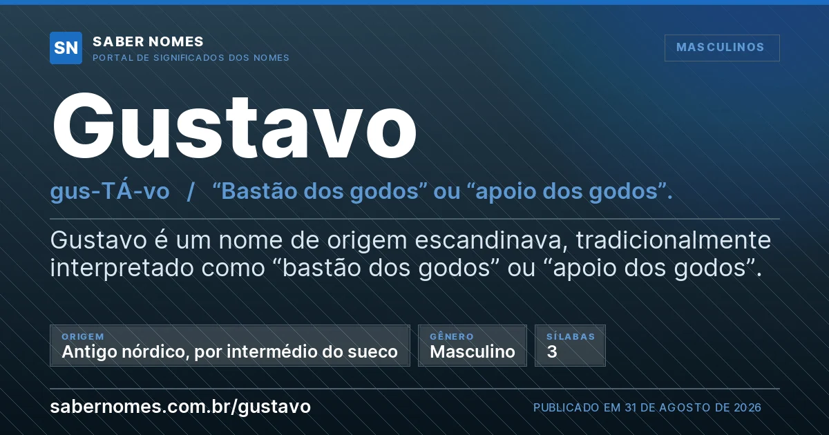 Imagem com o significado do nome Gustavo