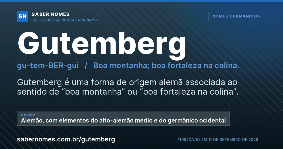 Imagem com o significado do nome Gutemberg
