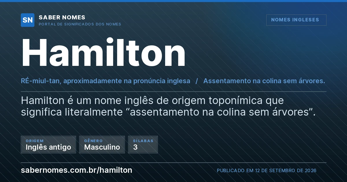 Imagem com o significado do nome Hamilton