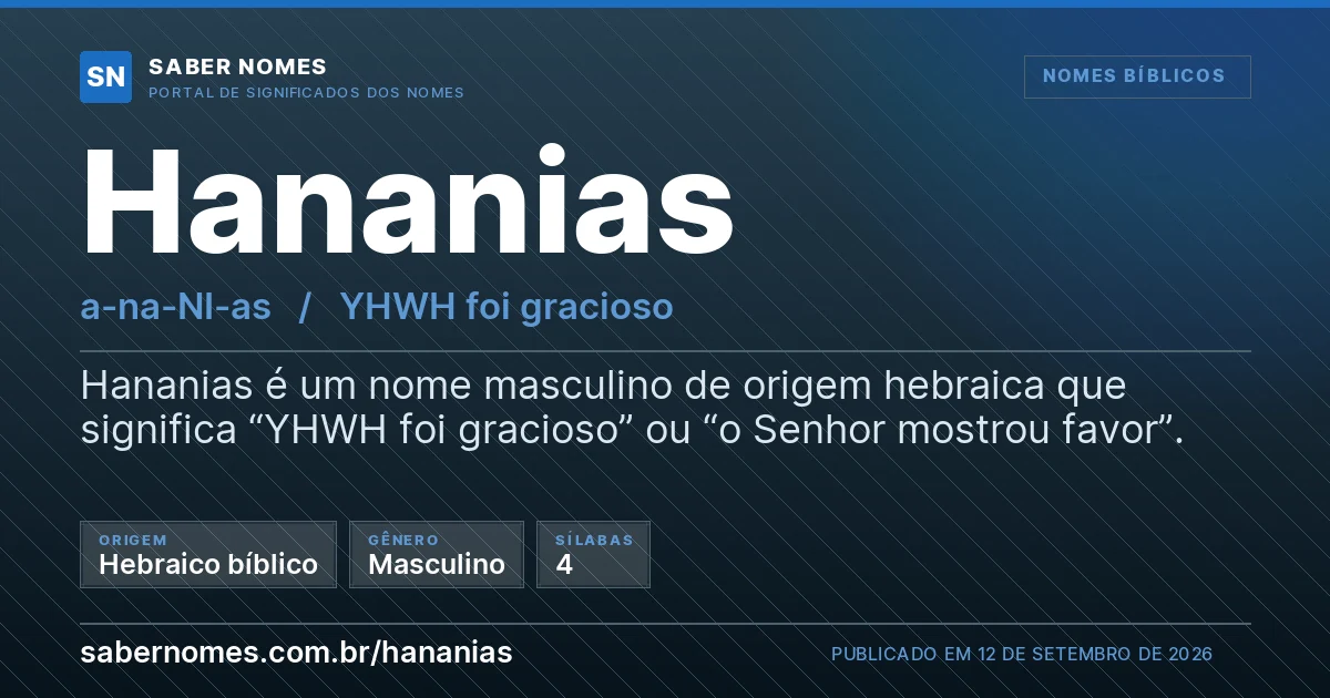 Imagem com o significado do nome Hananias