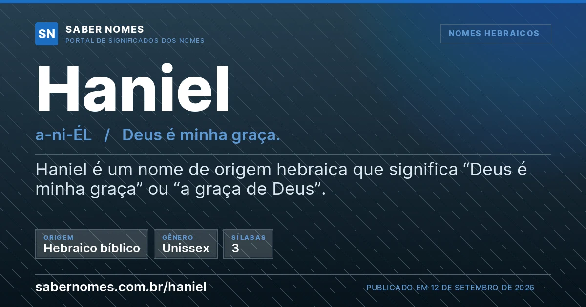 Imagem com o significado do nome Haniel