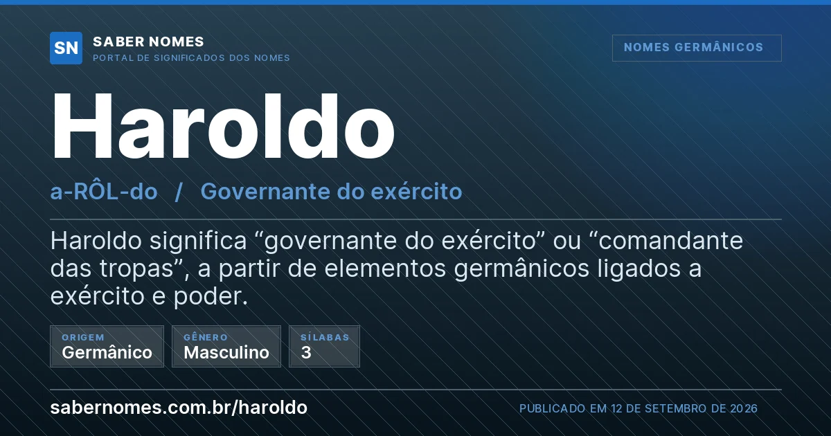Imagem com o significado do nome Haroldo