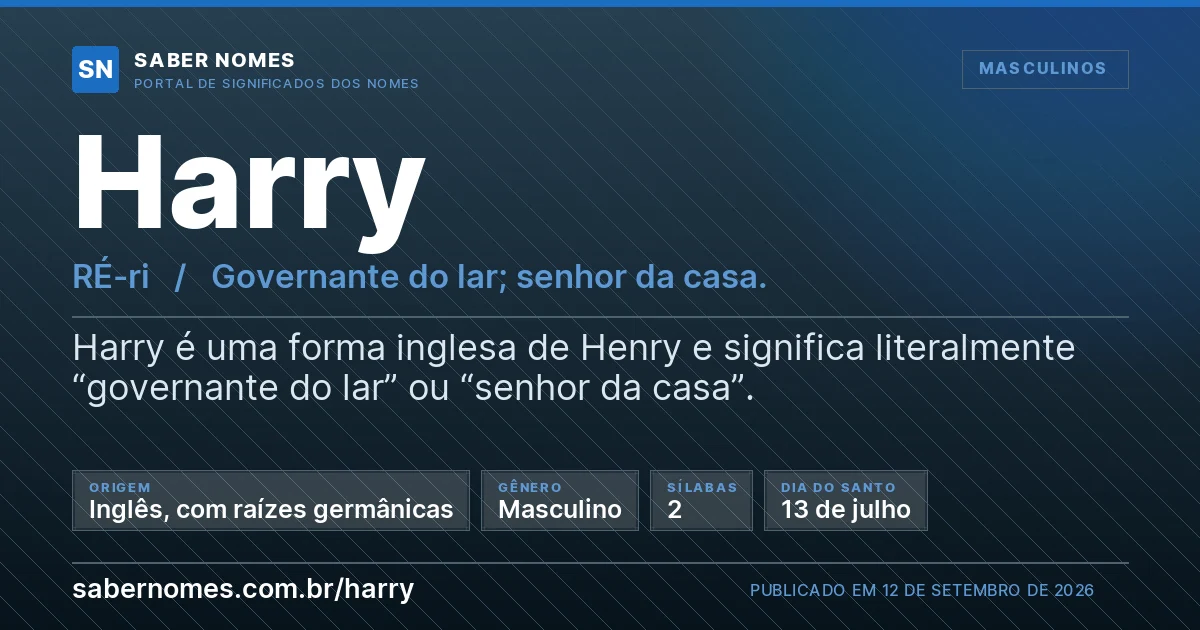 Imagem com o significado do nome Harry