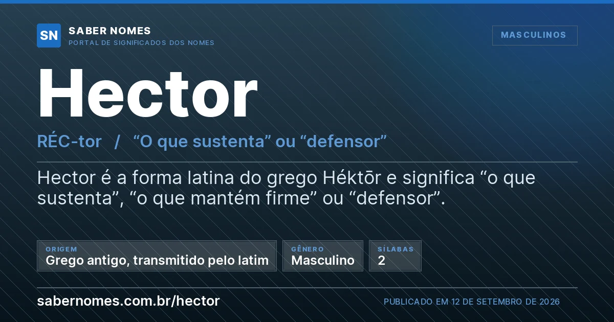 Imagem com o significado do nome Hector