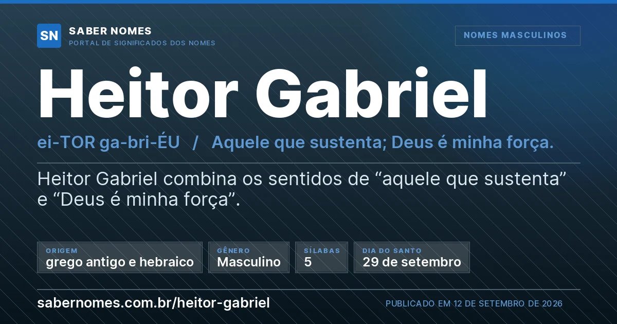 Imagem com o significado do nome Heitor Gabriel