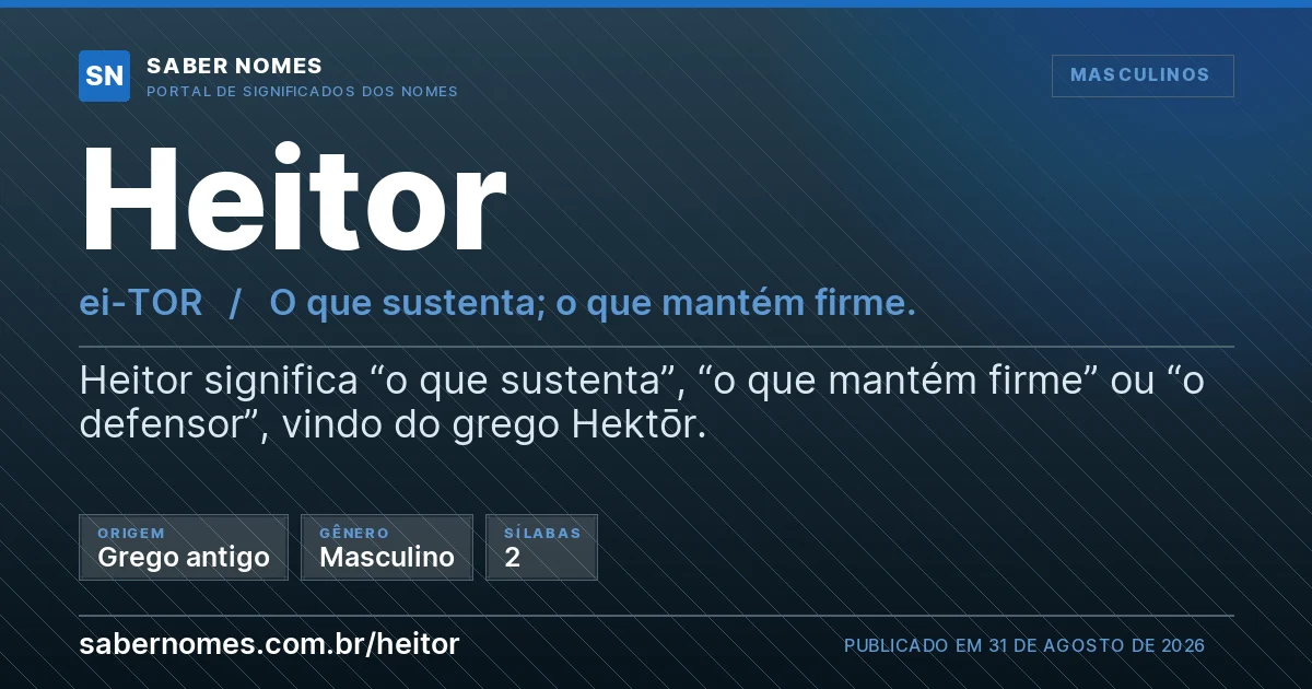 Imagem com o significado do nome Heitor
