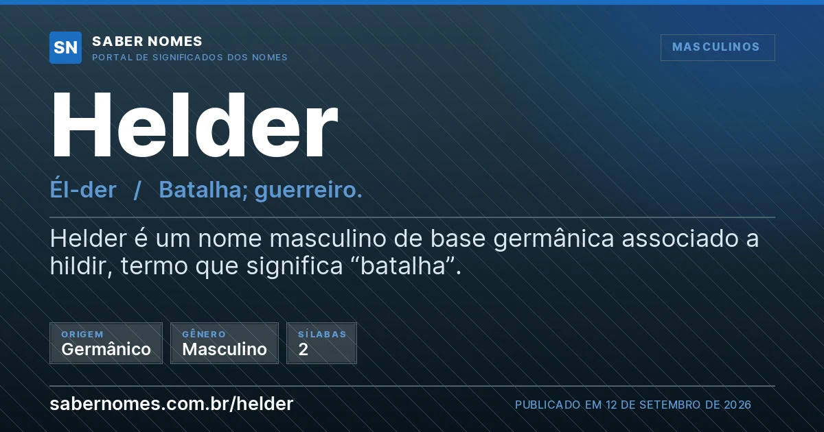 Imagem com o significado do nome Helder
