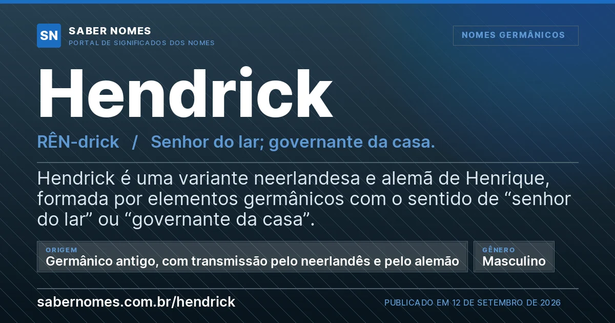 Imagem com o significado do nome Hendrick