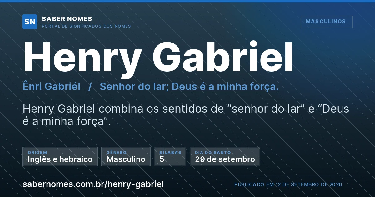 Imagem com o significado do nome Henry Gabriel