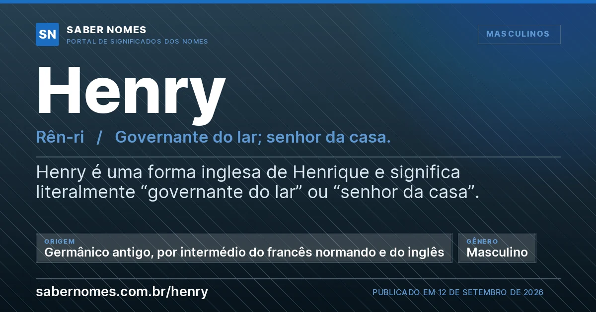 Imagem com o significado do nome Henry