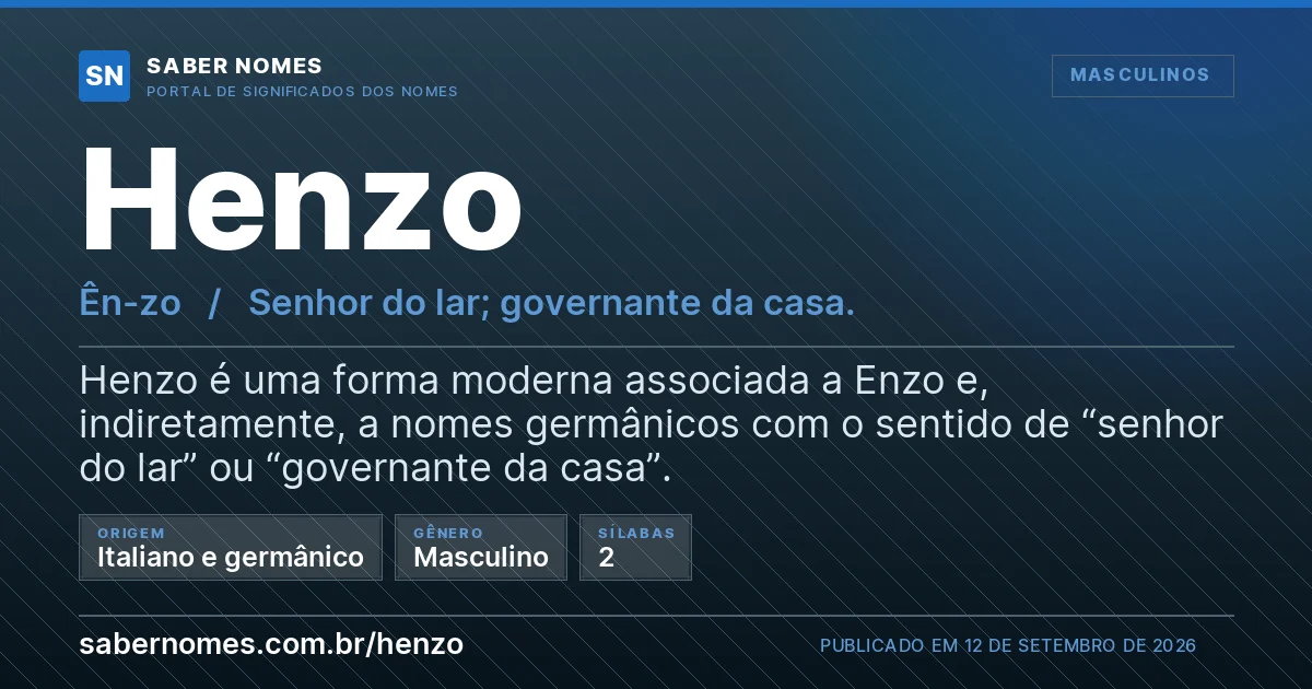 Imagem com o significado do nome Henzo