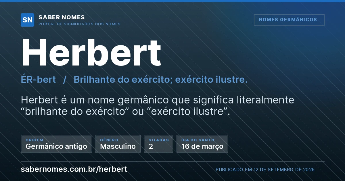 Imagem com o significado do nome Herbert