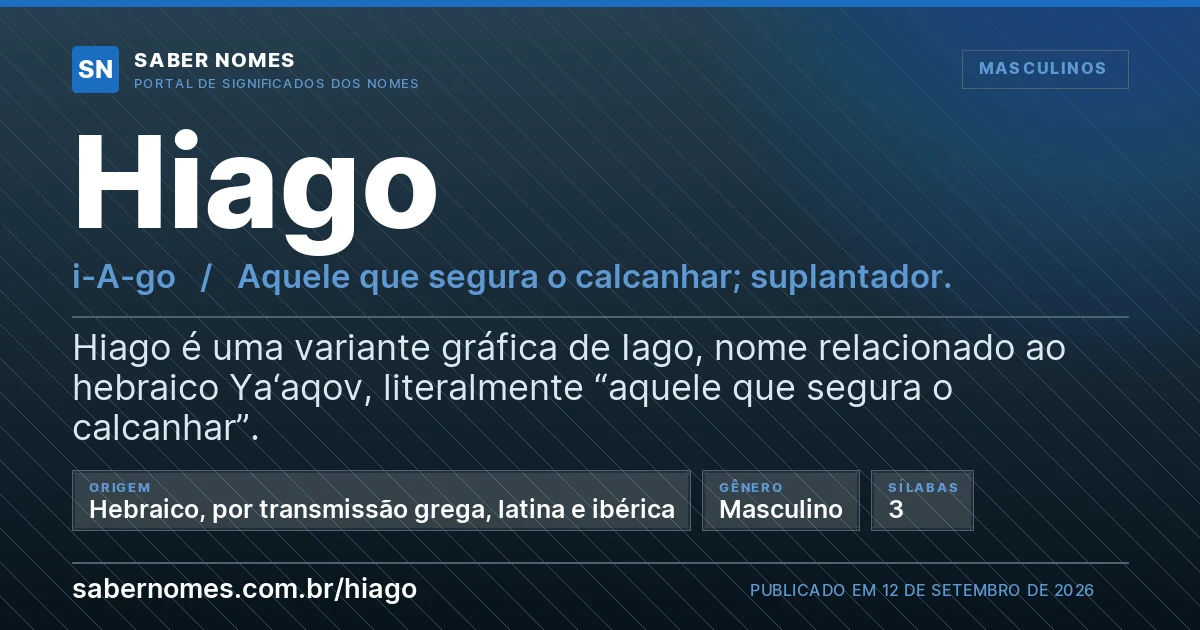 Imagem com o significado do nome Hiago