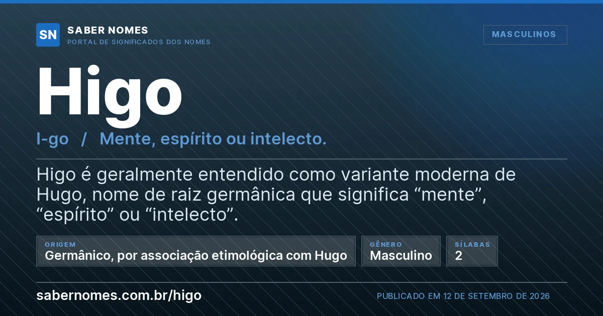 Imagem com o significado do nome Higo