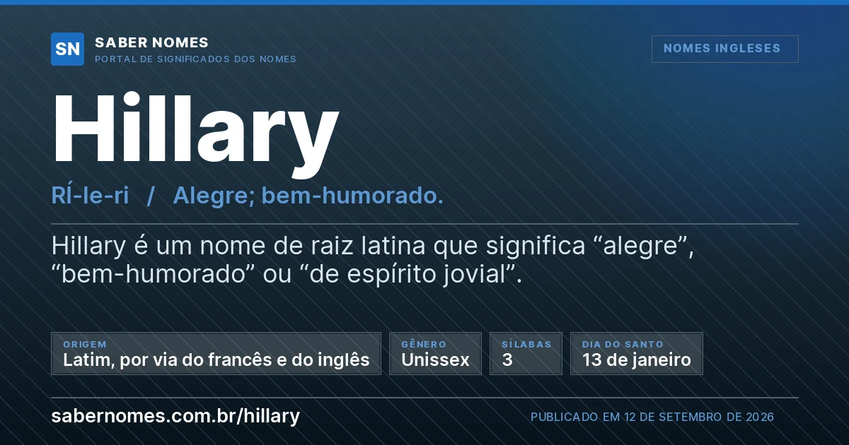 Imagem com o significado do nome Hillary
