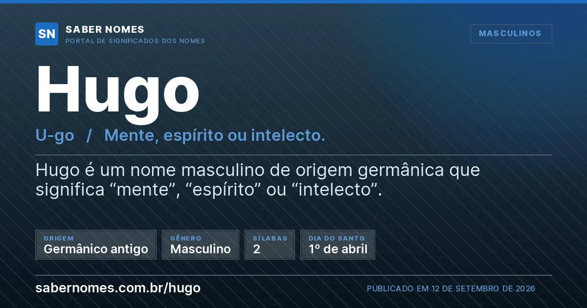 Imagem com o significado do nome Hugo