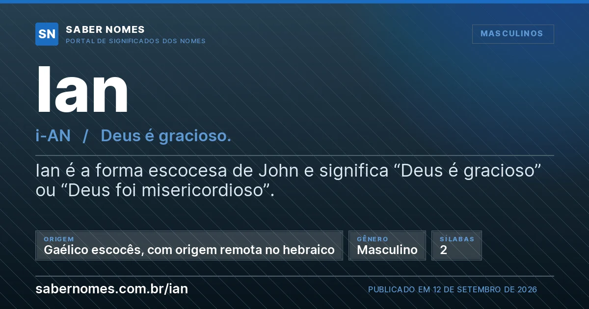 Imagem com o significado do nome Ian