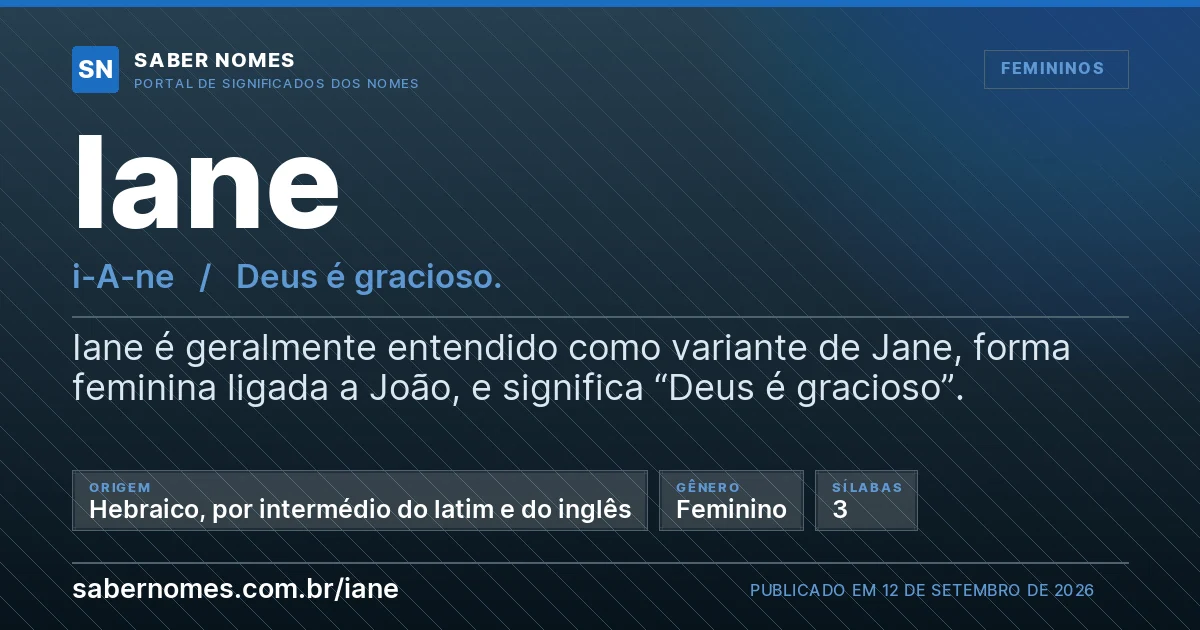 Imagem com o significado do nome Iane