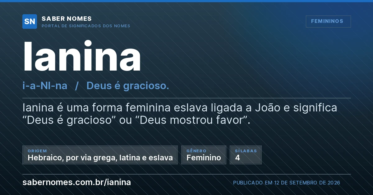 Imagem com o significado do nome Ianina