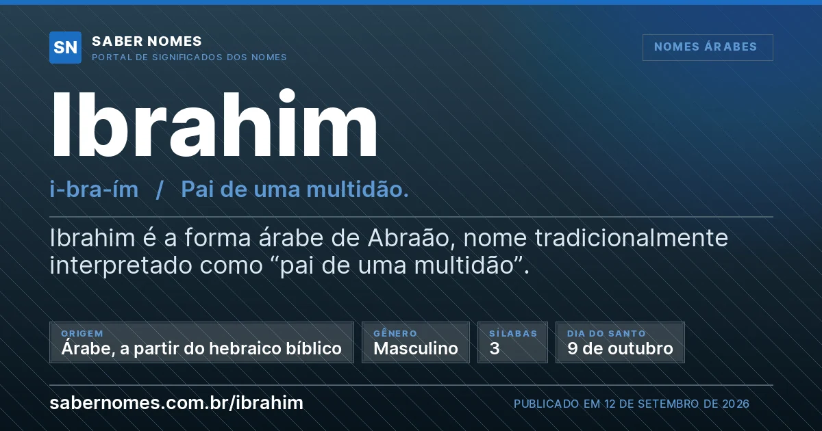 Imagem com o significado do nome Ibrahim