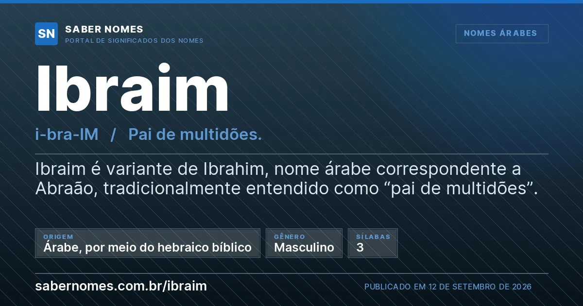 Imagem com o significado do nome Ibraim