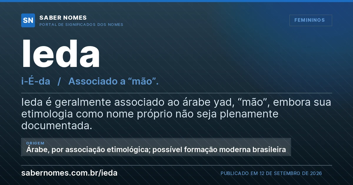 Imagem com o significado do nome Ieda
