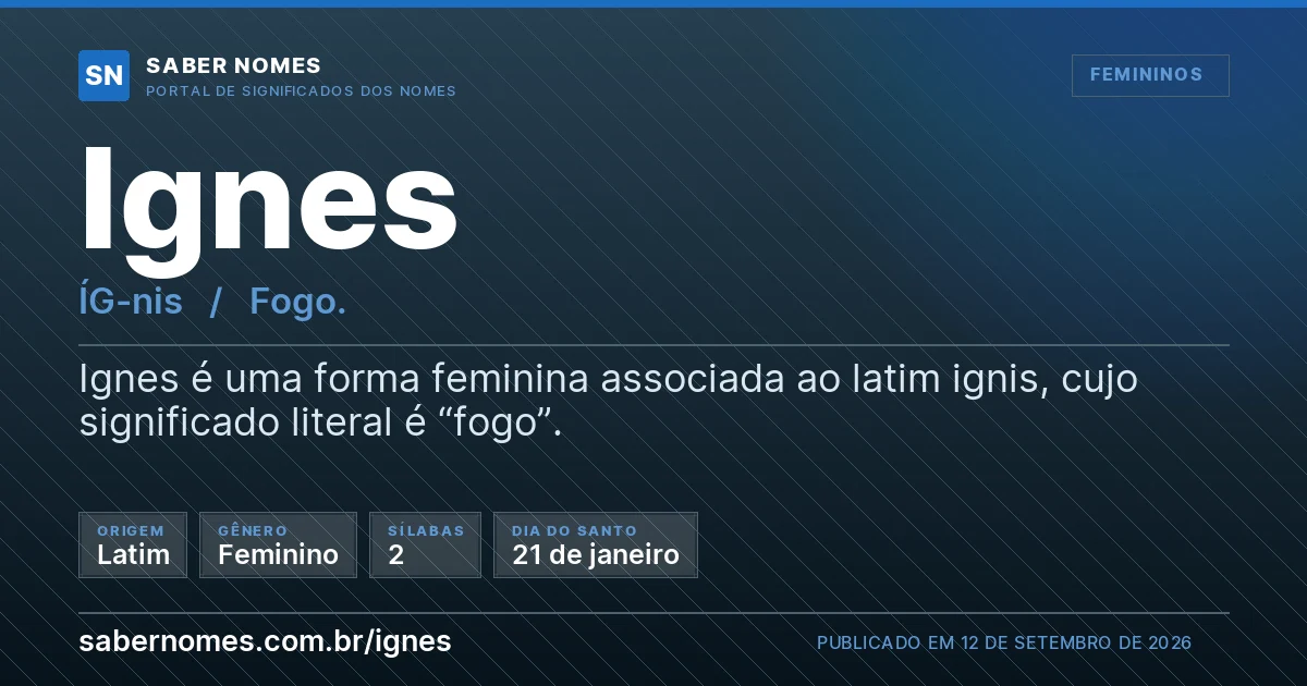 Imagem com o significado do nome Ignes