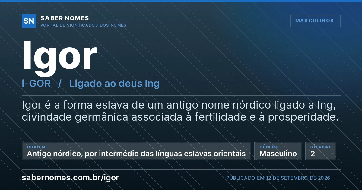 Imagem com o significado do nome Igor