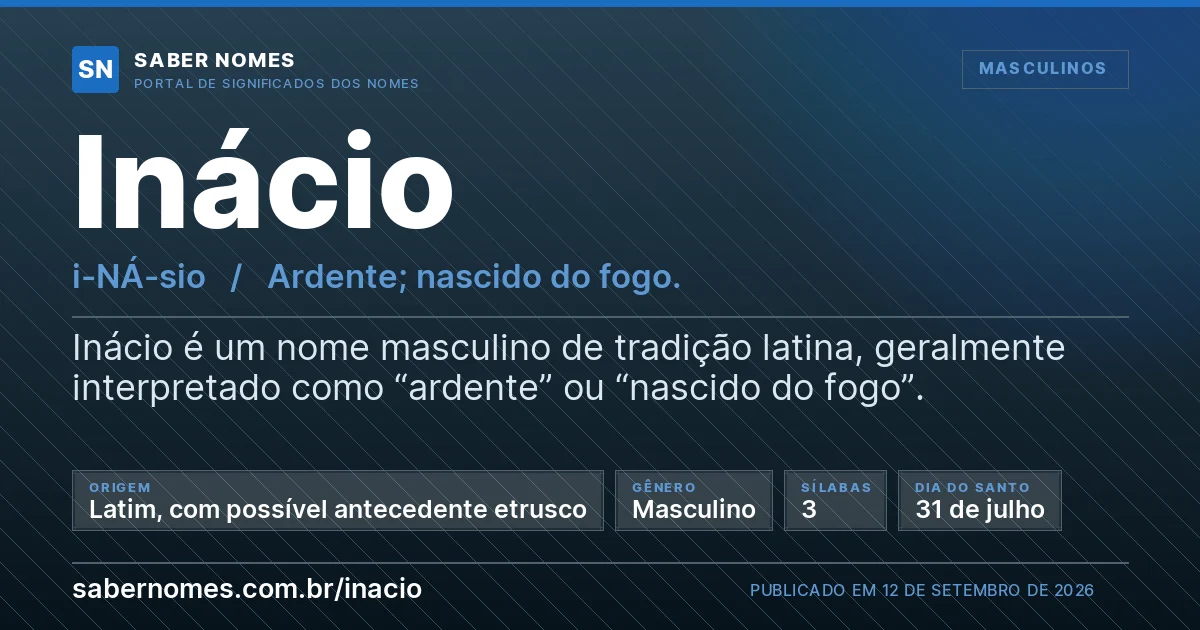Imagem com o significado do nome Inácio