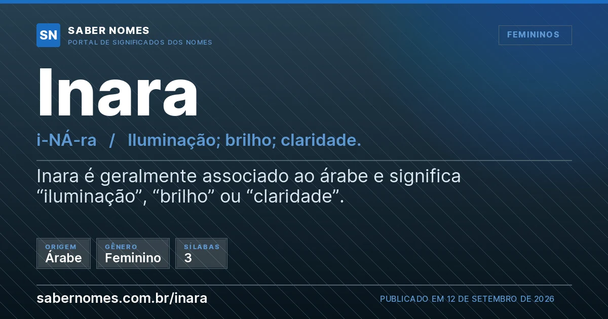 Imagem com o significado do nome Inara