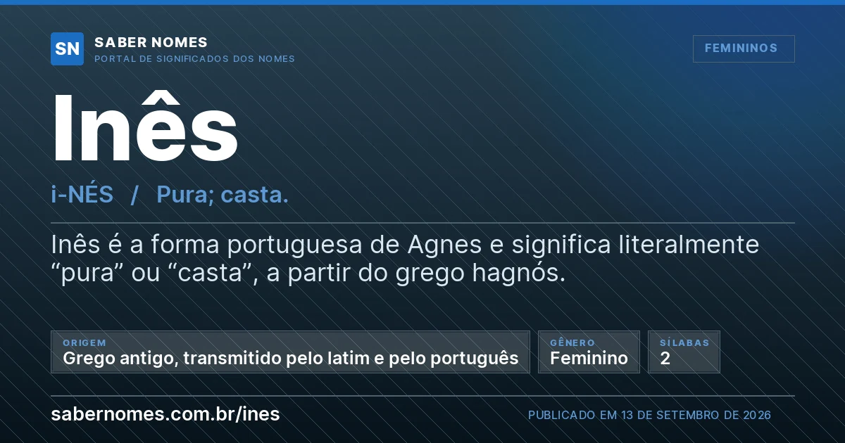 Imagem com o significado do nome Inês
