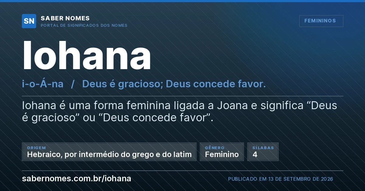 Imagem com o significado do nome Iohana