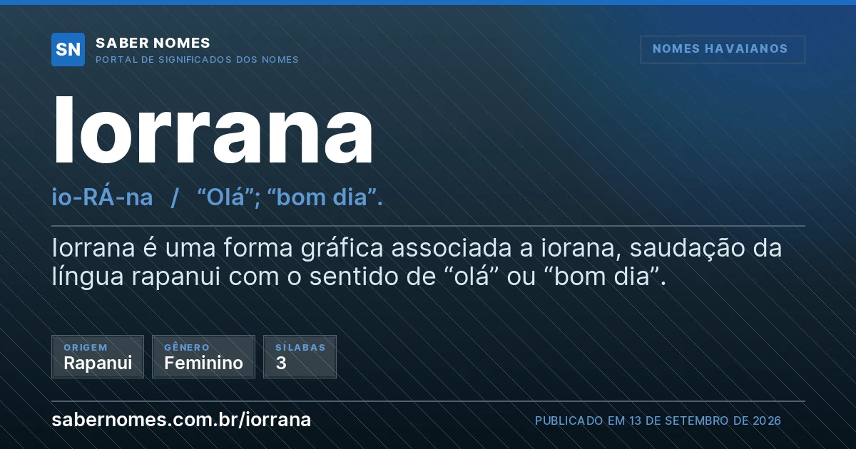 Imagem com o significado do nome Iorrana