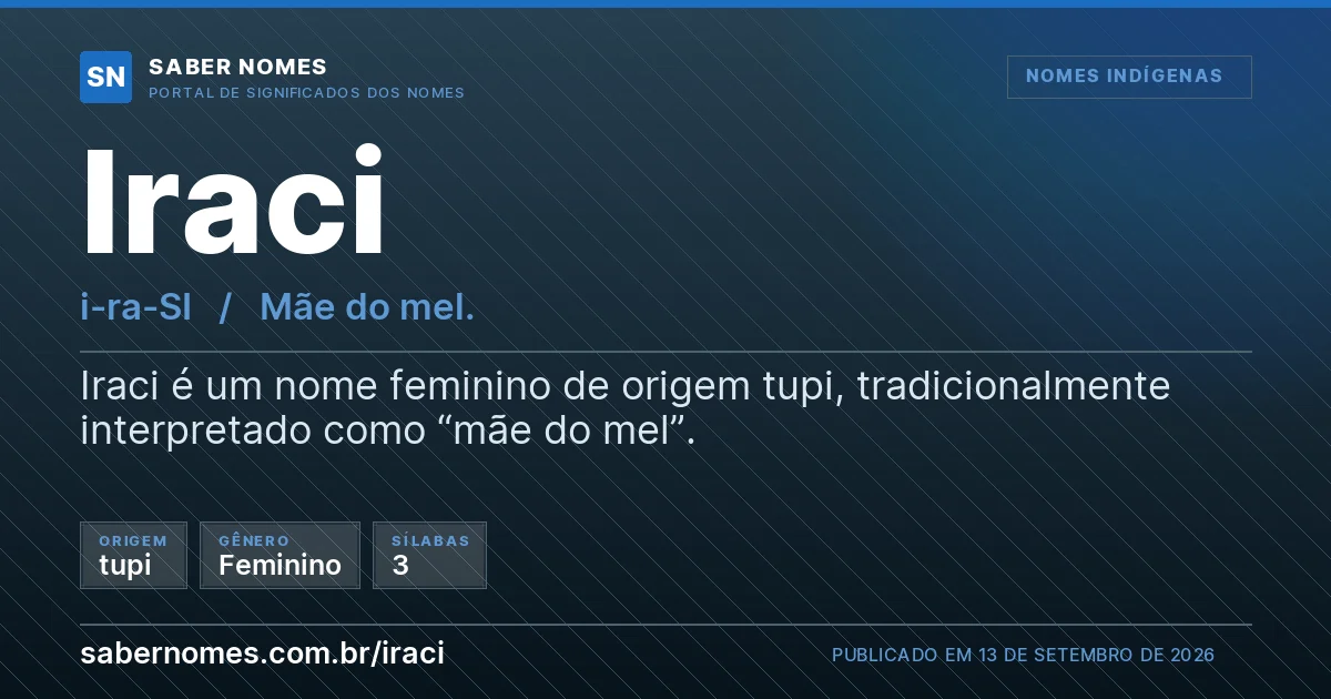 Imagem com o significado do nome Iraci